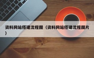 巴音郭楞资料网站搭建流程图（资料网站搭建流程图片）
